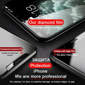 30D Potpuna Pokrivenost Od Kaljenog stakla Za iPhone 11 Pro Max Glass X XS Max XR Zaštitno Staklo za ekran Za iPhone 6 6s 7 8 Plus X Film