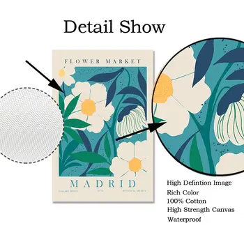 Sažetak Яей Кусама zid umjetnost Matisse Plakata i Grafika cvjetnom trgu Platnu Zidno Slikarstvo Dekor