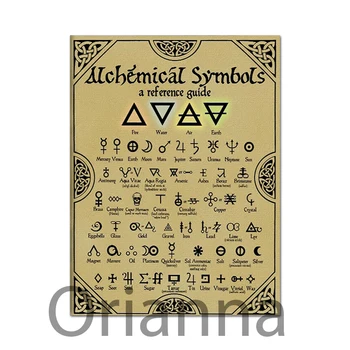 Simbol Alkemije Zodiac Alternativna Područja Mjesec Clipart Simboli Pretvarati Platnu Zid Umjetnost I Starinski Plakat Hd Tiskano Kućni Dekor